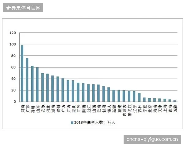 2025年行业报告指出：SRT协议的采用率已从68%增至77%，成为增长最快的传输协议